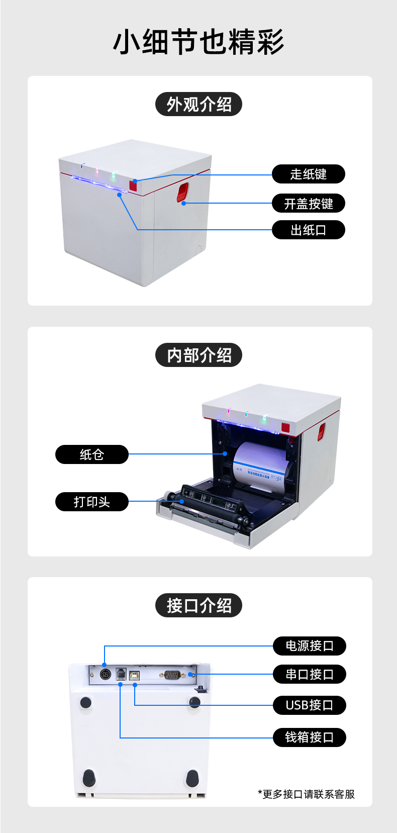 MS-MD80I產(chǎn)品細(xì)節(jié)，接口展示